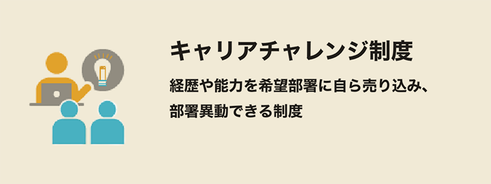 キャリアチャレンジ制度 経歴や能力を希望部署に自ら売り込み、部署異動できる制度