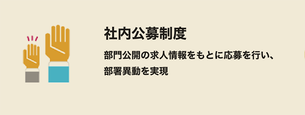 社内公募制度 部門公開の求人情報をもとに応募を行い、部署異動を実現