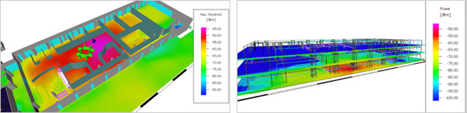 ビル内で使用する携帯電話の電話や無線LANの測定結果の例