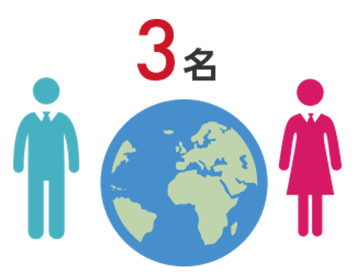 外国籍管理職人数:3名