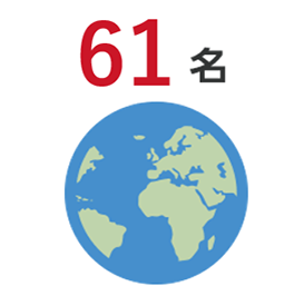 外国籍従業員数:61名