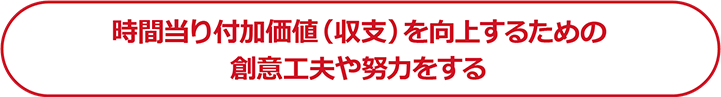 時間当り付加価値（収支）を向上するための創意工夫や努力をする