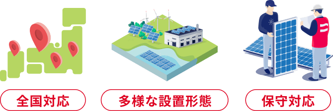 全国対応 多様な設置形態 保守対応