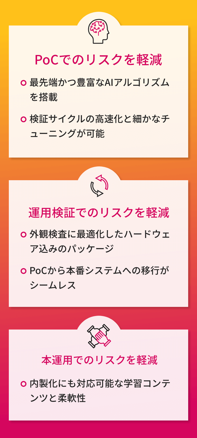 その課題、解決できます 01