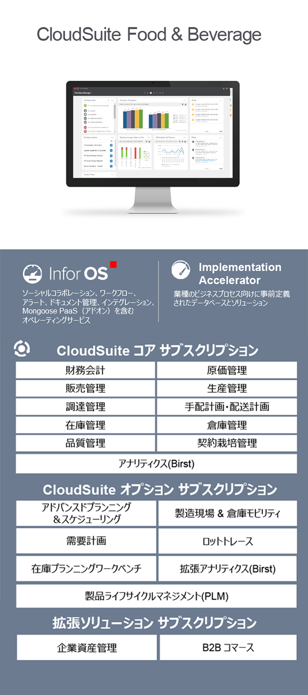 CloudSuite Food & Beverageの機能を紹介します。InforOSは、ソーシャルコラボレーション、ワークフロー、アラート、ドキュメント管理、インテグレーション、Mongoose PaaS（アドオン）を含むオペレーションサービスです。Implemention Acceleratorは業種のビジネスプロセス向けに事前定義されたデータベースとソリューションです。CloudSuite コア サブスクリプションには、財務会計、原価管理、販売管理、生産管理、調達管理、手配計画・配送計画、在庫管理、倉庫管理、品質管理、契約栽培管理、アナリティクス（Birst）が含まれます。CloudSuite オプション サブスクリプションにはアドバンスドプランニング＆スケジューリング、製造現場＆倉庫モビリティ、需要計画、ロットトレース、在庫プランニングワークベンチ、拡張アナリティクス（Birst）、製品ライフサイクルマネジメント（PLM）が含まれます。拡張ソリューション サブスクリプションには企業資産管理、B2B コマースが含まれます。