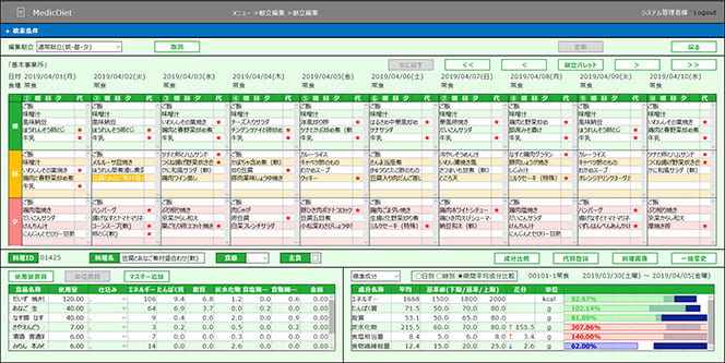 「MEDIC DIET」契約管理メニュー画面イメージ