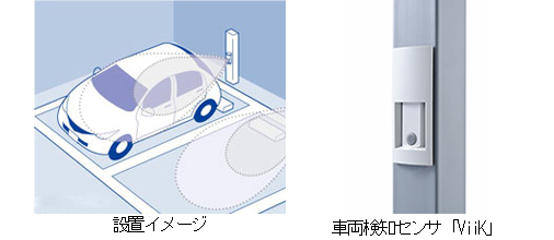 設置イメージ・車両検知センサ「ViiK」