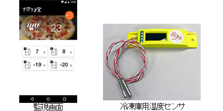 監視画面・冷凍庫用温度センサ