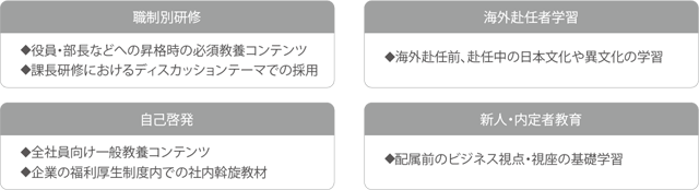 代表的な利用シーン