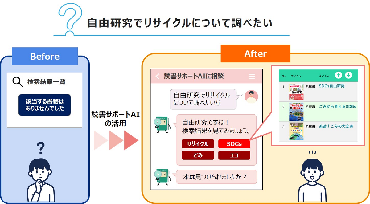新技法シリーズ 文字をつくる　図書館リサイクル本 GFoB83cagAAO0wG.jpg