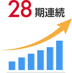 28期連続
