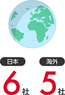 日本6社 海外5社