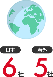 日本6社 海外5社