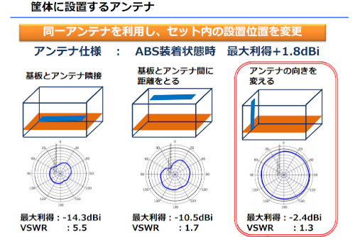 img-20180706-technical-02.png