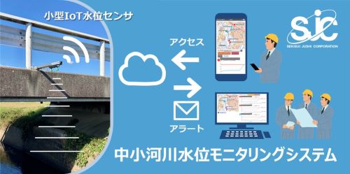 中小河川水位モニタリングシステム