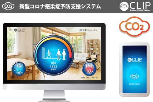 CLIP新型コロナ感染症予防支援システム