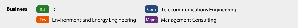 Business : [ICT]ICT, [Com]Telecommunications Engineering, [Env]Environment and Energy Engineering, [Mgmt]Management Consulting